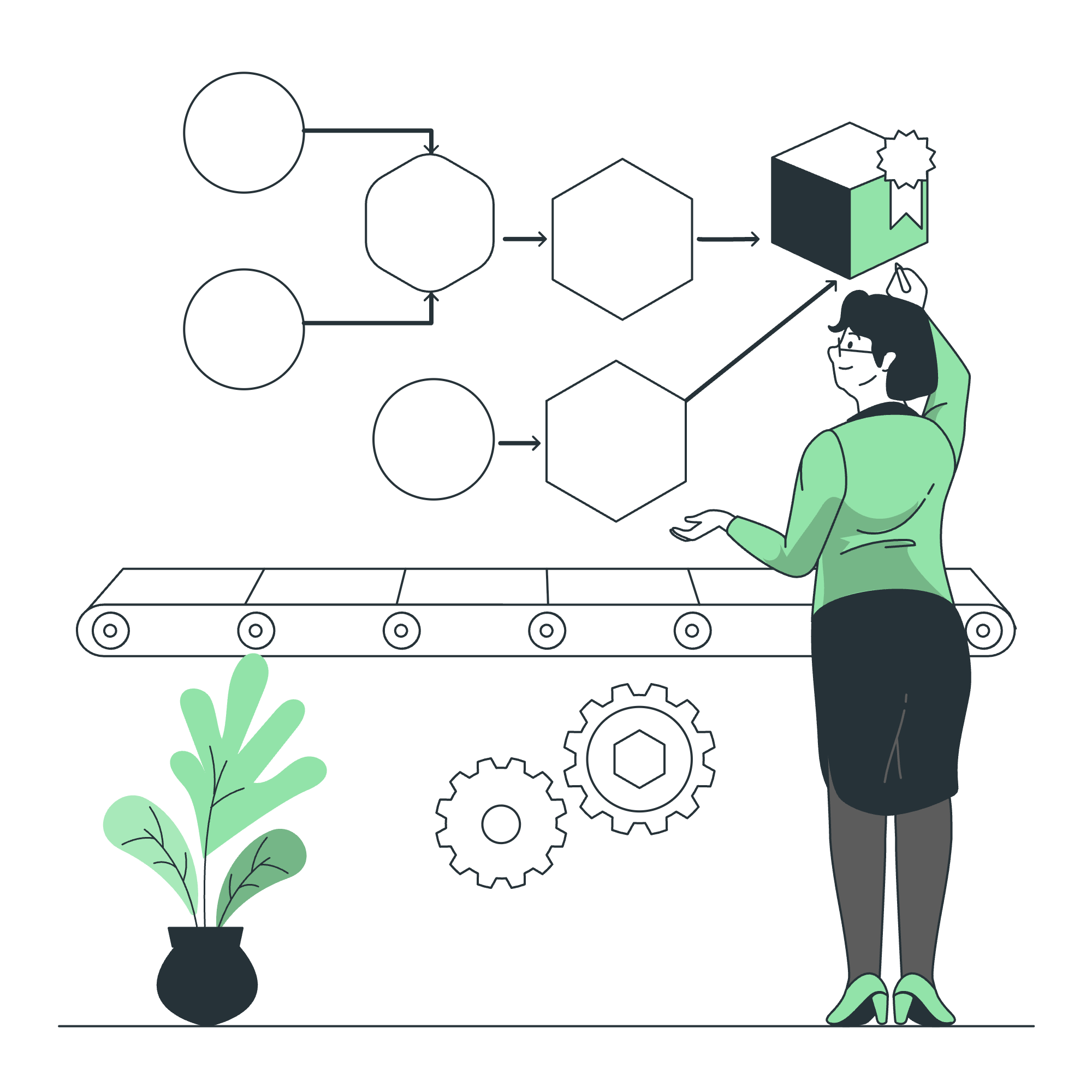 RHBUS implementation team
